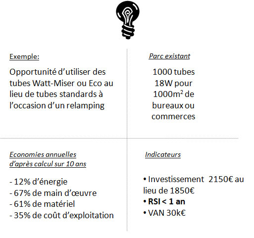 Explication economies