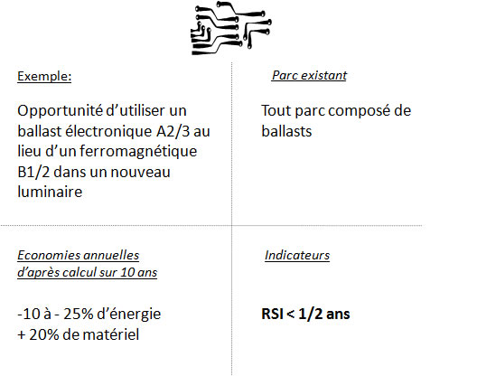 Explication economies