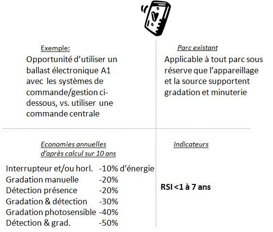 Explication economies